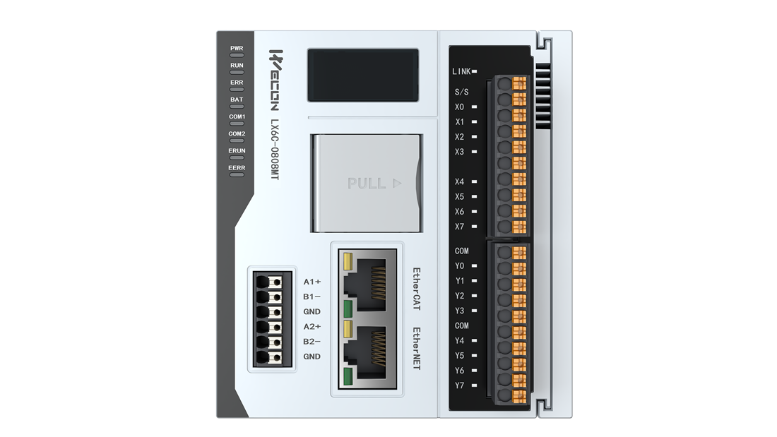 Medium-sized PLC